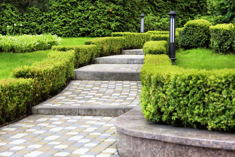 Landscaped Paver Walkway