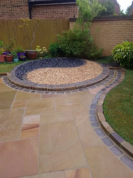 Cost of Sandstone Patio Installation in Englewood